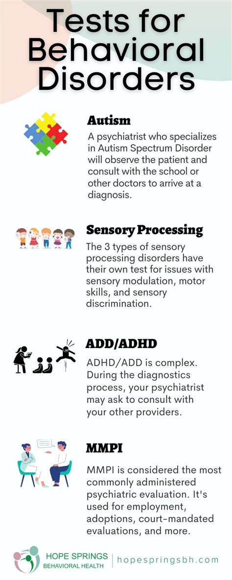 conduct disorder drag and drop test|how to diagnose conduct disorder.